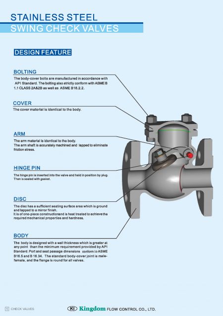 Technical Information of Flanged End Casting Check Valve