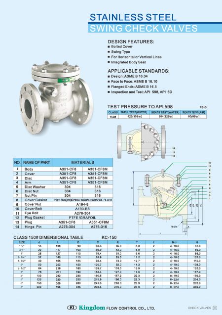 Detail of Flanged End Casting Check Valve