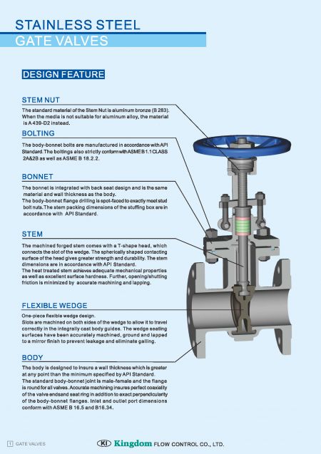 Technical Information of Flanged End Casting Gate Valve
