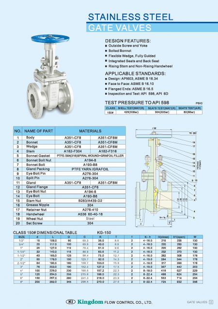 Detail of Flanged End Casting Gate Valve