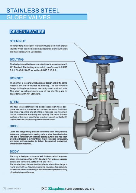 Technical Information of Flanged End Casting Globe Valve