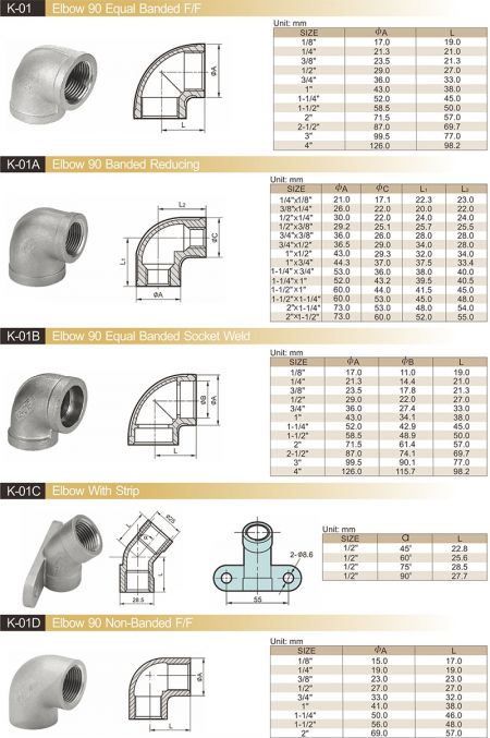 Detail1 of Pipe Fittings Elbow 90-Dimension