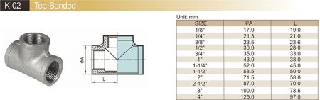 Detail1 of Pipe Fittings K02-Dimension