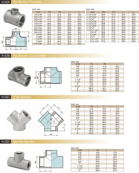 Detail1 of Pipe Fittings K02ABCD-Dimension