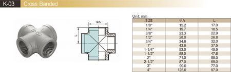 Detail1 of Pipe Fittings K03-Dimension