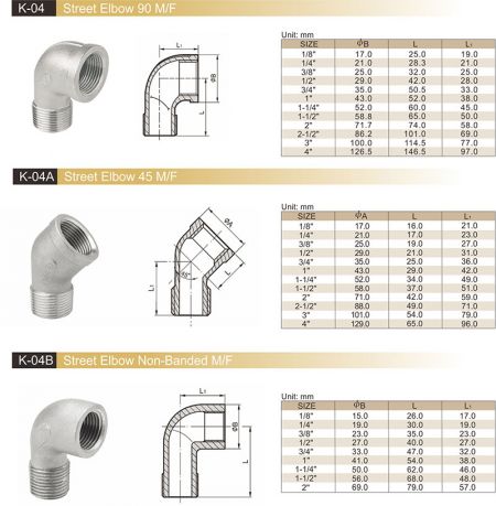 Detail1 of Pipe Fittings K04-Dimension