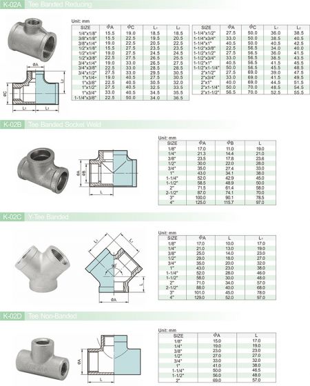 Detail1 of Pipe Fittings K02ABCD-Dimension