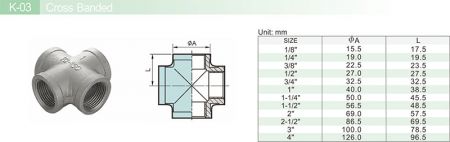 Detail1 of Pipe Fittings K03-Dimension