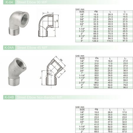 Detail1 of Pipe Fittings K04-Dimension