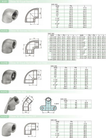 Detail1 of Pipe Fittings Elbow 90-Dimension