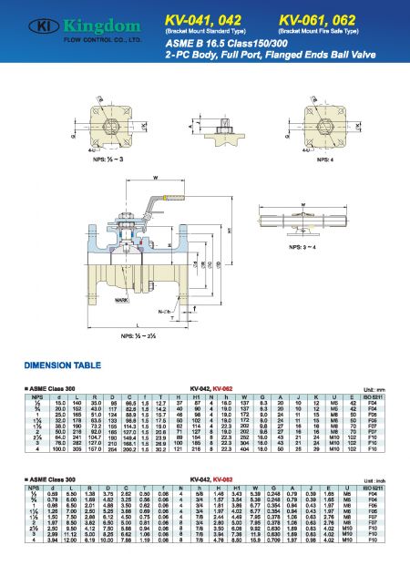 detail of KV-041 / 042, KV-061 / 062 _3