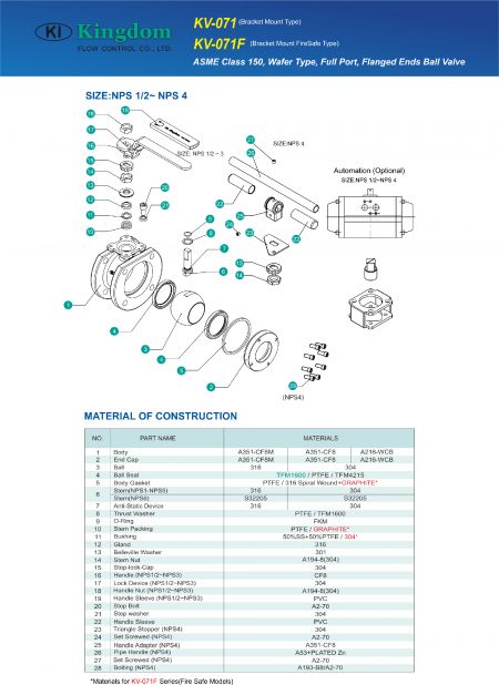 Detail of KV-071-071F -1