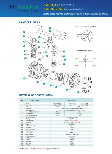 Detail of KV-071-071F -3