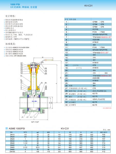 KV-C31产品细节