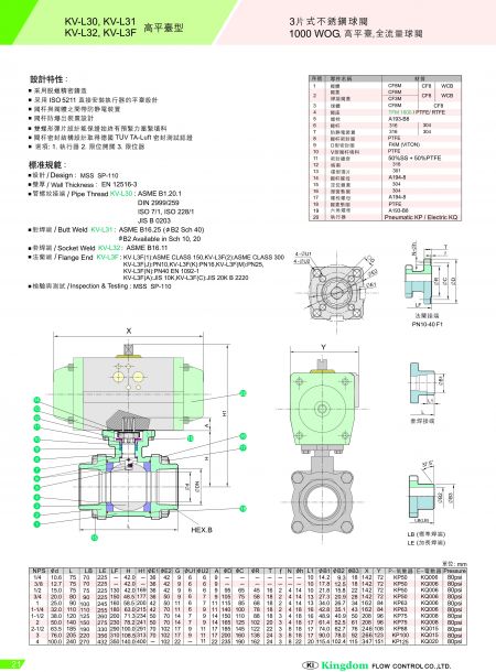 KV-L30產品細節