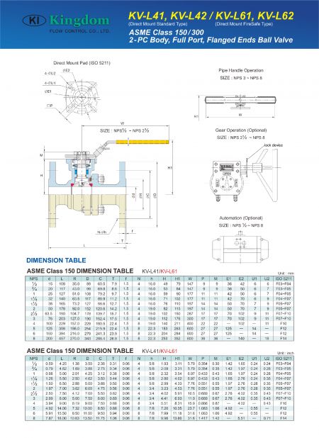 detail of KV-L41, KV-L42, KV-L61, KV-L62 -2