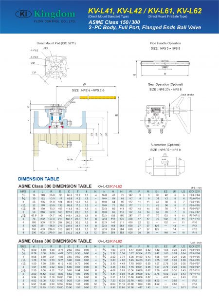 detail of KV-L41, KV-L42, KV-L61, KV-L62 -3