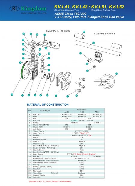 detail of KV-L41, KV-L42, KV-L61, KV-L62 -1