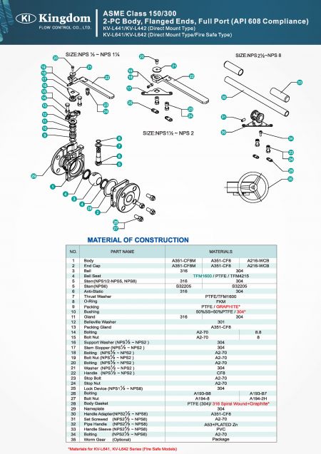 Detail of KV-L441, L442&KV-L641, L642-1