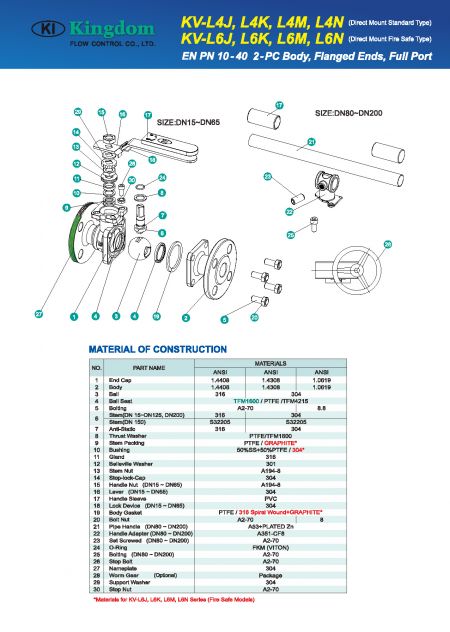 Detail of KV-L4J, L4K, L4M, L4N, KV-L6J, L6K, L6M, L6N -1