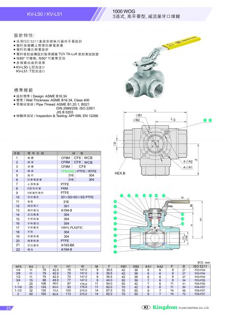 KV-L50產品細節
