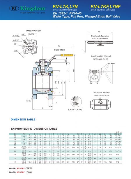 Detail of KV-L7K_L7N_L7KF_L7NF-1
