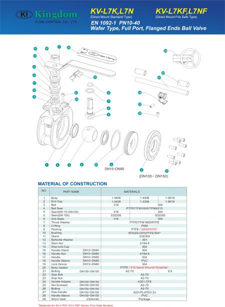 Detail of KV-L7K_L7N_L7KF_L7NF