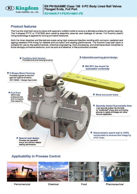 Design Feature of Lined Ball Valve ASME Class 150