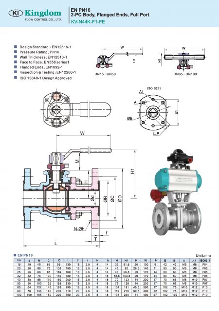 Detail2 of Lined Ball Valve EN PN 16-Dimension