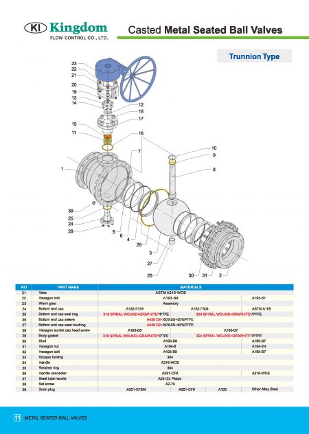 Detail 2 of Metal Seated Ball Valves DIN PN10, DIN PN16, DIN PN25, DIN PN40-Trunnion Type