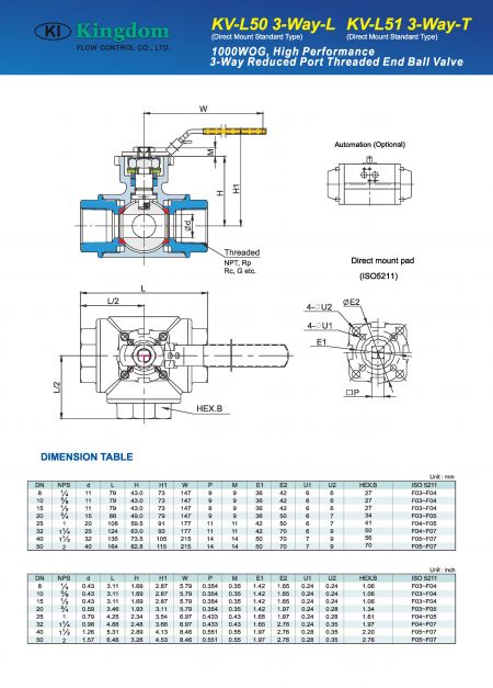 Detail 2 of Multi Way Ball Valve 3-Way 1000 WOG, Reduced Port -Dimension
