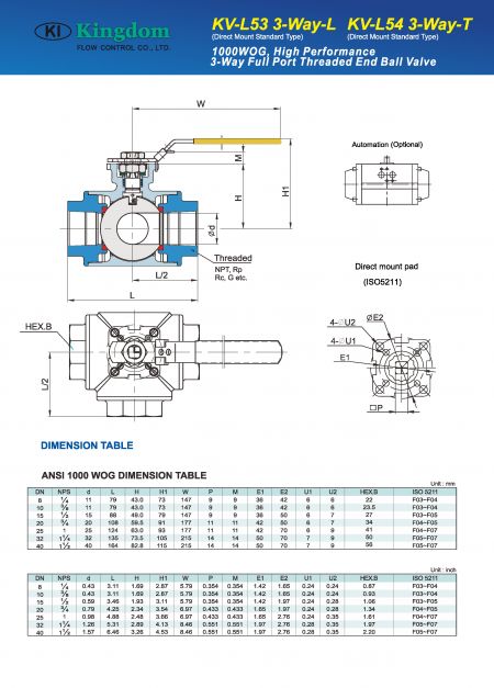 Detail 2 of Multi Way Ball Valve 3-Way 1000 WOG, Full Port -Dimension