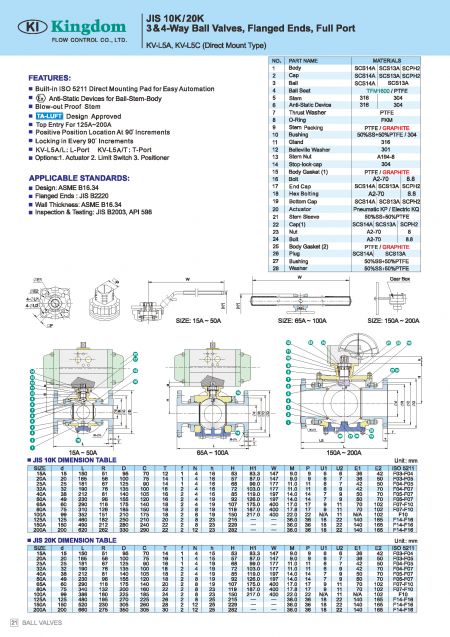 Detail of Multi Way Ball Valve JIS 10K, JIS 20K-Construction & Dimension