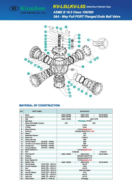 Detail1 of Multi Way Ball Valve EN PN 10-40 Reduced Port-Construction