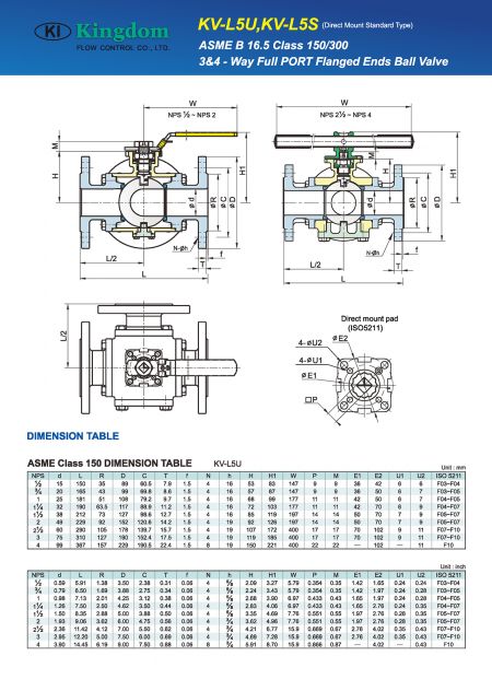 Detail2 of Multi Way Ball Valve EN PN 10-40 Reduced Port-Dimension1