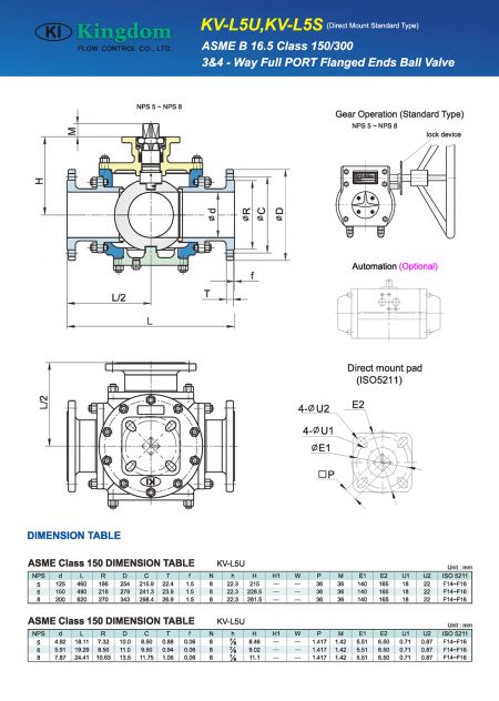 Detail3 of Multi Way Ball Valve EN PN 10-40 Reduced Port-Dimension2