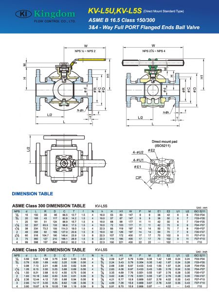 Detail4 of Multi Way Ball Valve EN PN 10-40 Reduced Port-Dimension3