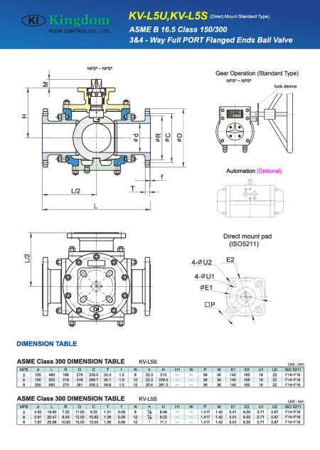 Detail5 of Multi Way Ball Valve EN PN 10-40 Reduced Port-Dimension4