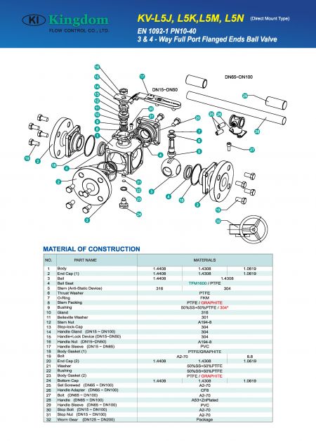 Detail1 of Multi Way Ball Valve EN PN 10-40 Full Port-Construction