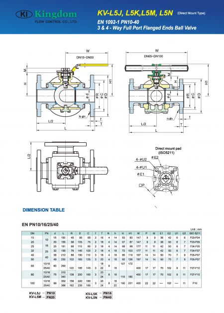 Detail2 of Multi Way Ball Valve EN PN 10-40 Full Port-Dimension1