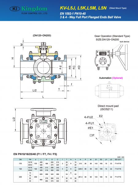 Detail3 of Multi Way Ball Valve EN PN 10-40 Full Port-Dimension2