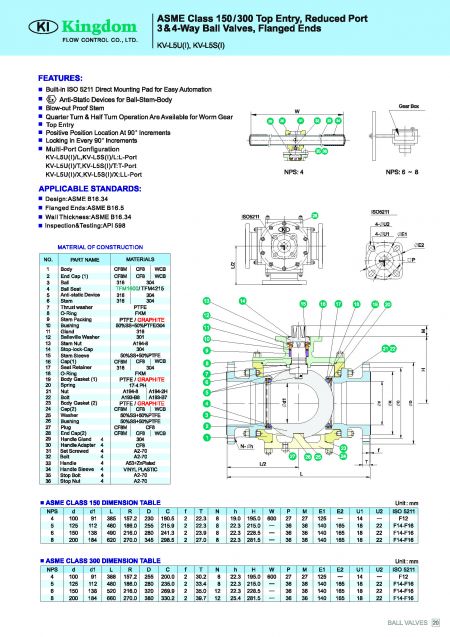 Detail of Multi Way Ball Valve ASME Class 150, ASME Class 300_Reduced Port-Construction & Dimension