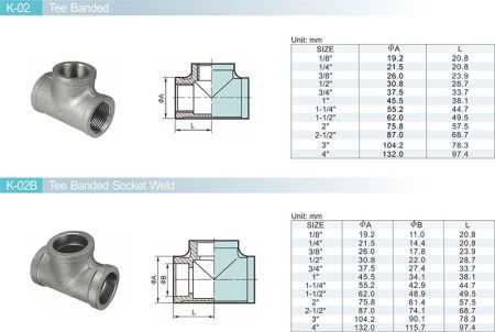 Detail1 of Pipe Fittings K02B-Dimension