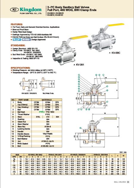 Detail of Sanitary Ball Valves 3-PC Body-Construction & Dimension