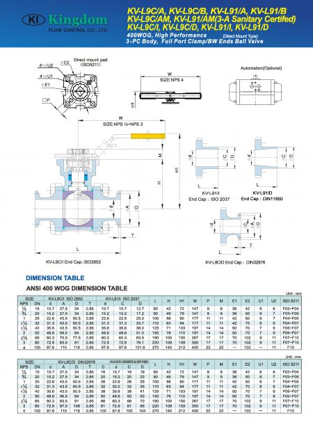Detail 1 of Sanitary Ball Valves 3-PC Body_Direct Mount-Dimension2