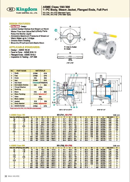 Detail 1 of Stem Jacket Ball Valves ASME Class 150 / 300-Dimension