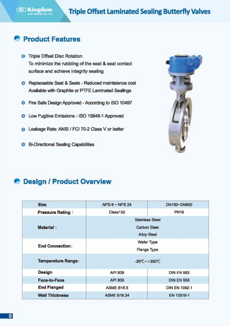 Technical Information2 of Triple Offset Laminated Sealing Butterfly Valves, Wafer Type-Overview