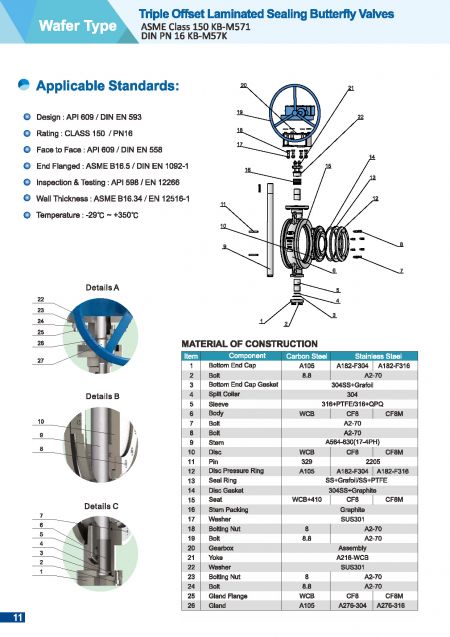 Detail1 of Triple Offset Laminated Sealing Butterfly Valves, Wafer Type-Construction