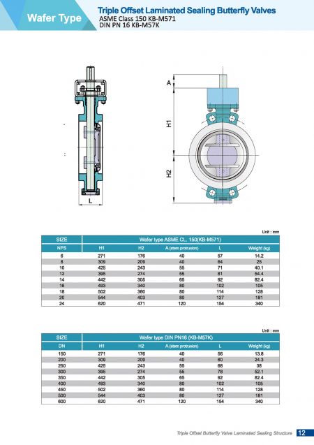 Detail2 of Triple Offset Laminated Sealing Butterfly Valves, Wafer Type-Dimension