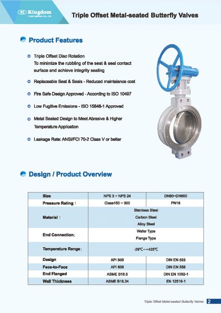 Technical Information2 of Triple Offset Metal-Seated Butterfly Valves, Wafer Type-Structure